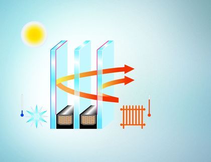 Powłoki niskoemisyjne